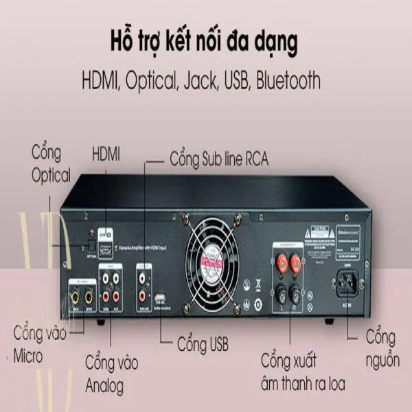 Hướng dẫn cách kết nối amply với loa tại nhà đơn giản và nhanh chóng